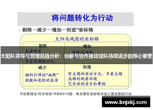 太阳队领导与管理风格分析：创新与协作推动球队持续进步的核心要素