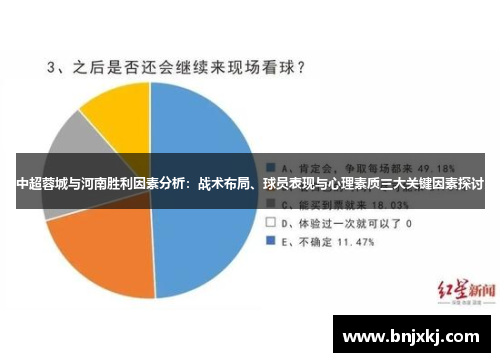 中超蓉城与河南胜利因素分析：战术布局、球员表现与心理素质三大关键因素探讨