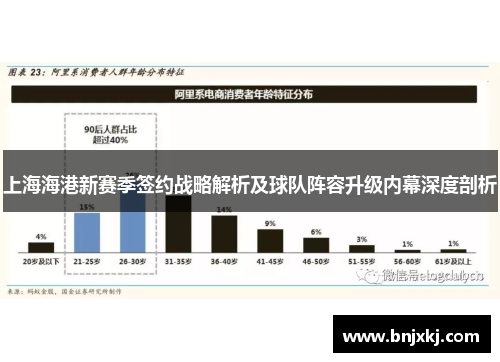 上海海港新赛季签约战略解析及球队阵容升级内幕深度剖析
