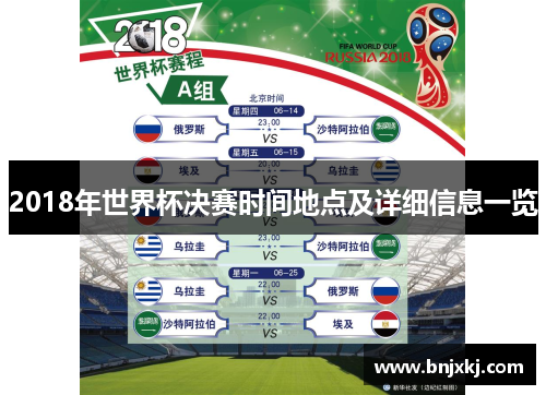 2018年世界杯决赛时间地点及详细信息一览