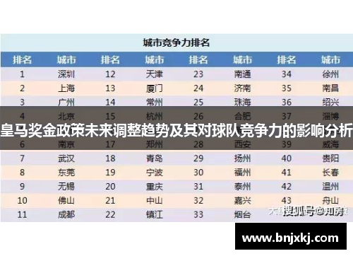 /uploads/images/20250925/huang-ma-jiang-jin-zheng-ce-wei-lai-tiao-zheng-qu-shi-ji-qi-dui-qiu-dui-jing-zheng-li-de-ying-xiang-fen-xi.webp